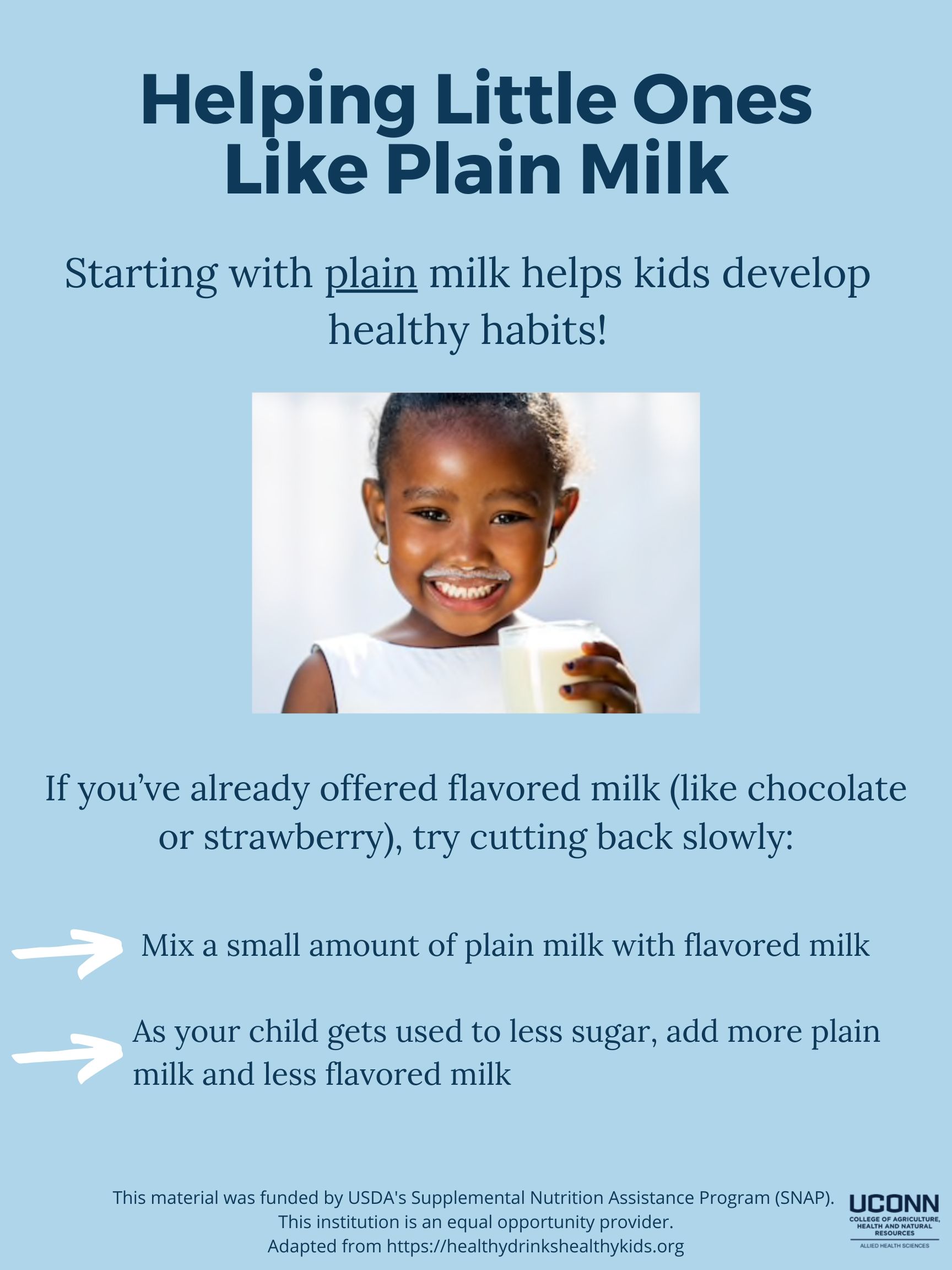 Liking Plain Milk Poster