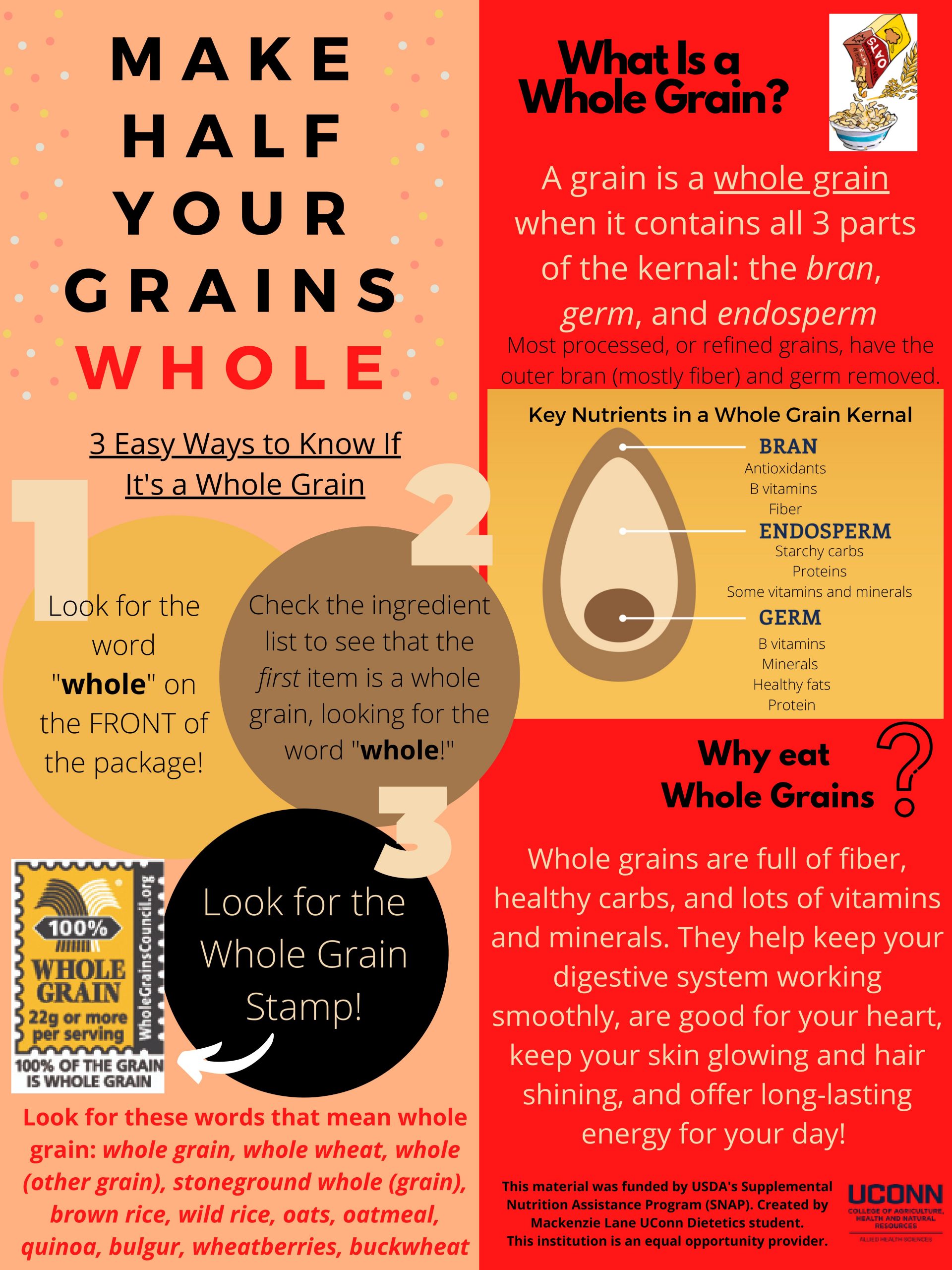 Whole Grain Fact Sheet