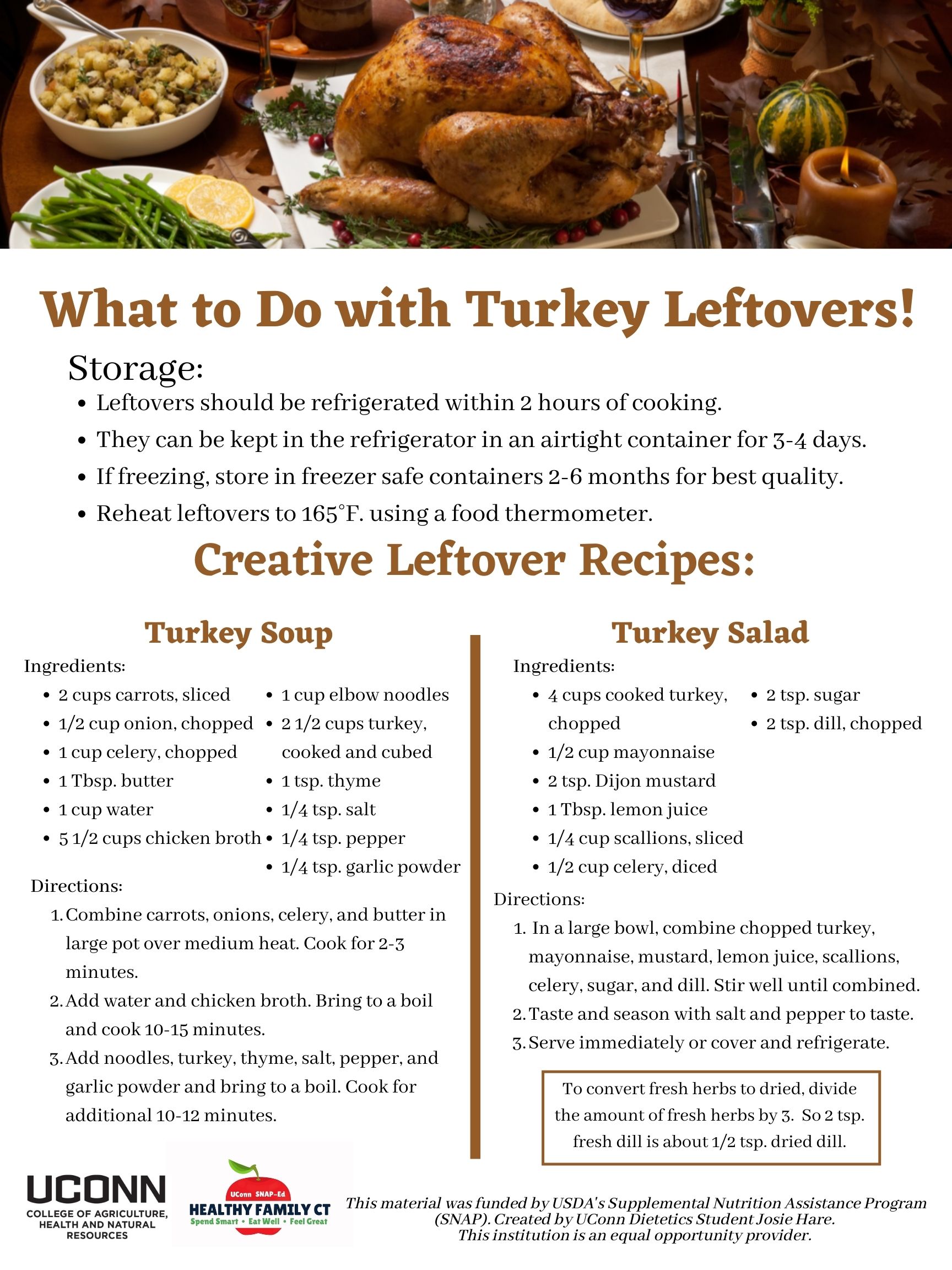 turkey leftovers handout