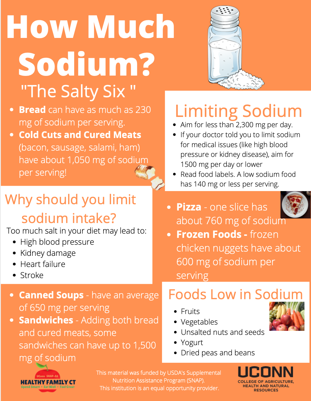 how much sodium handout