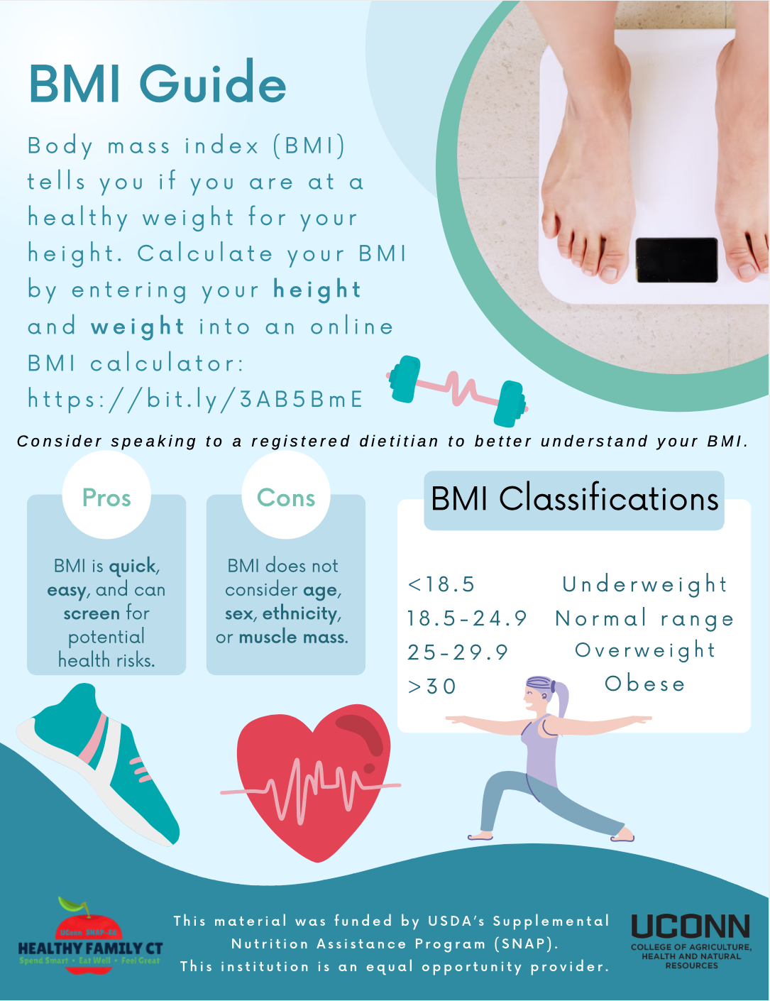 BMI guide handout