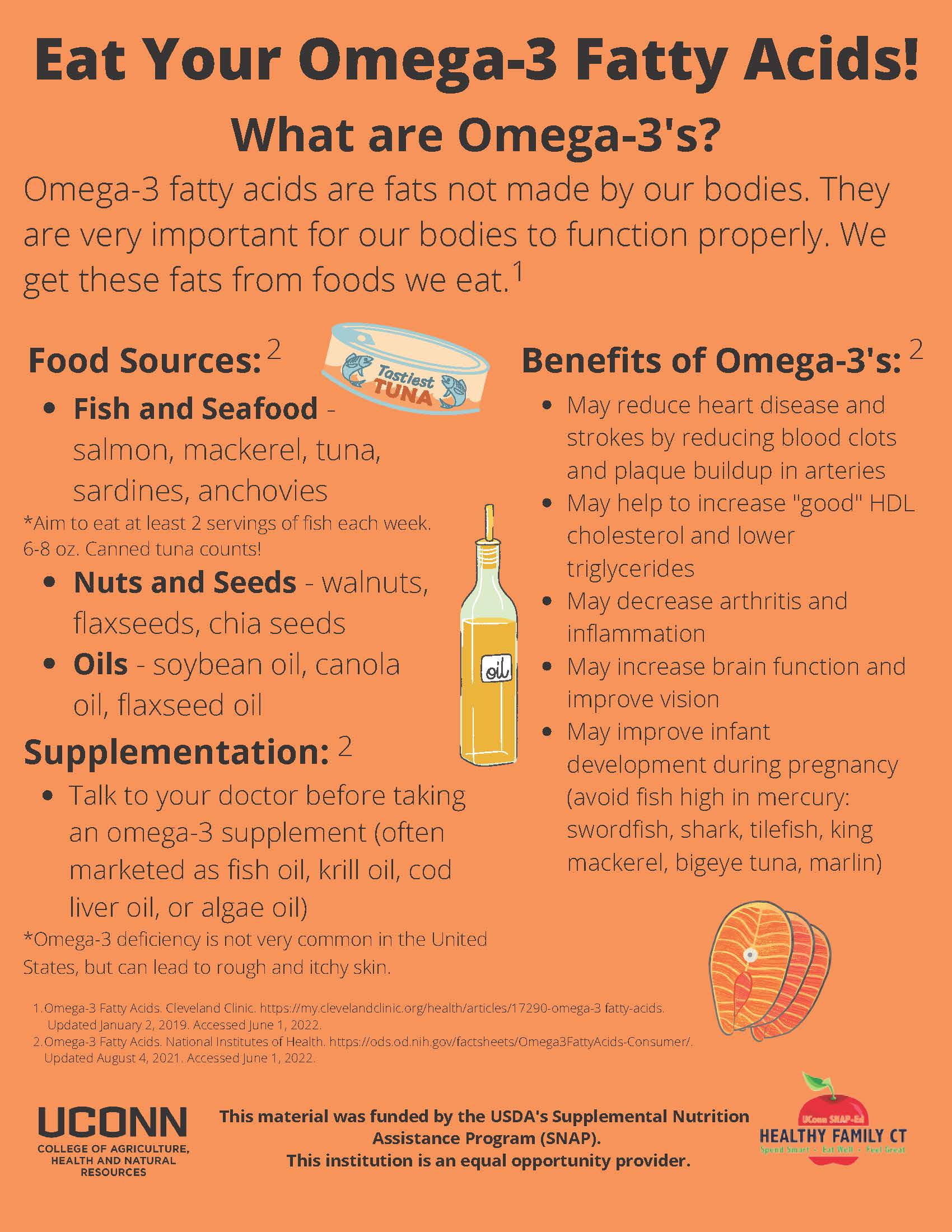 Omega-3 Fats