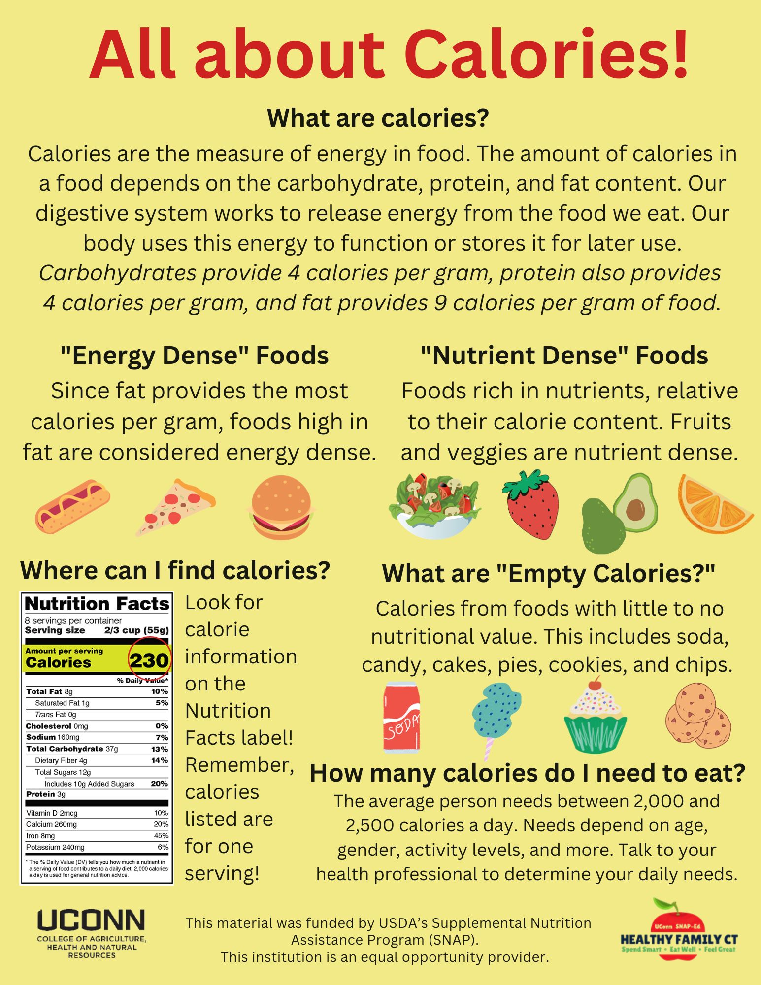 information on calories and image of a food label 