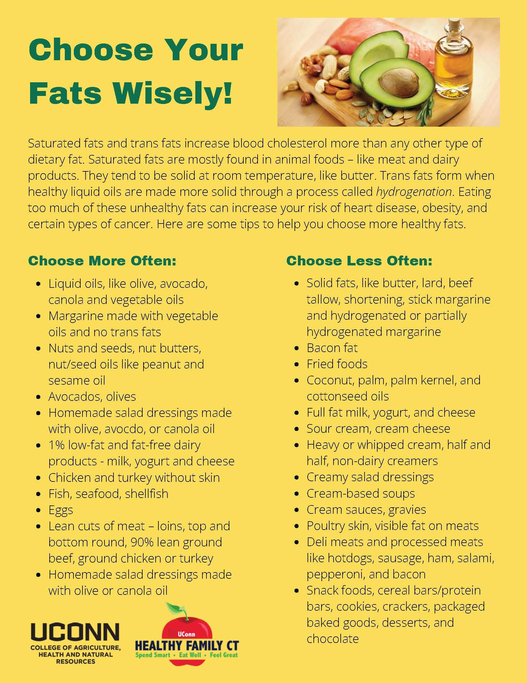 Choose Your Fats Wisely! flyer