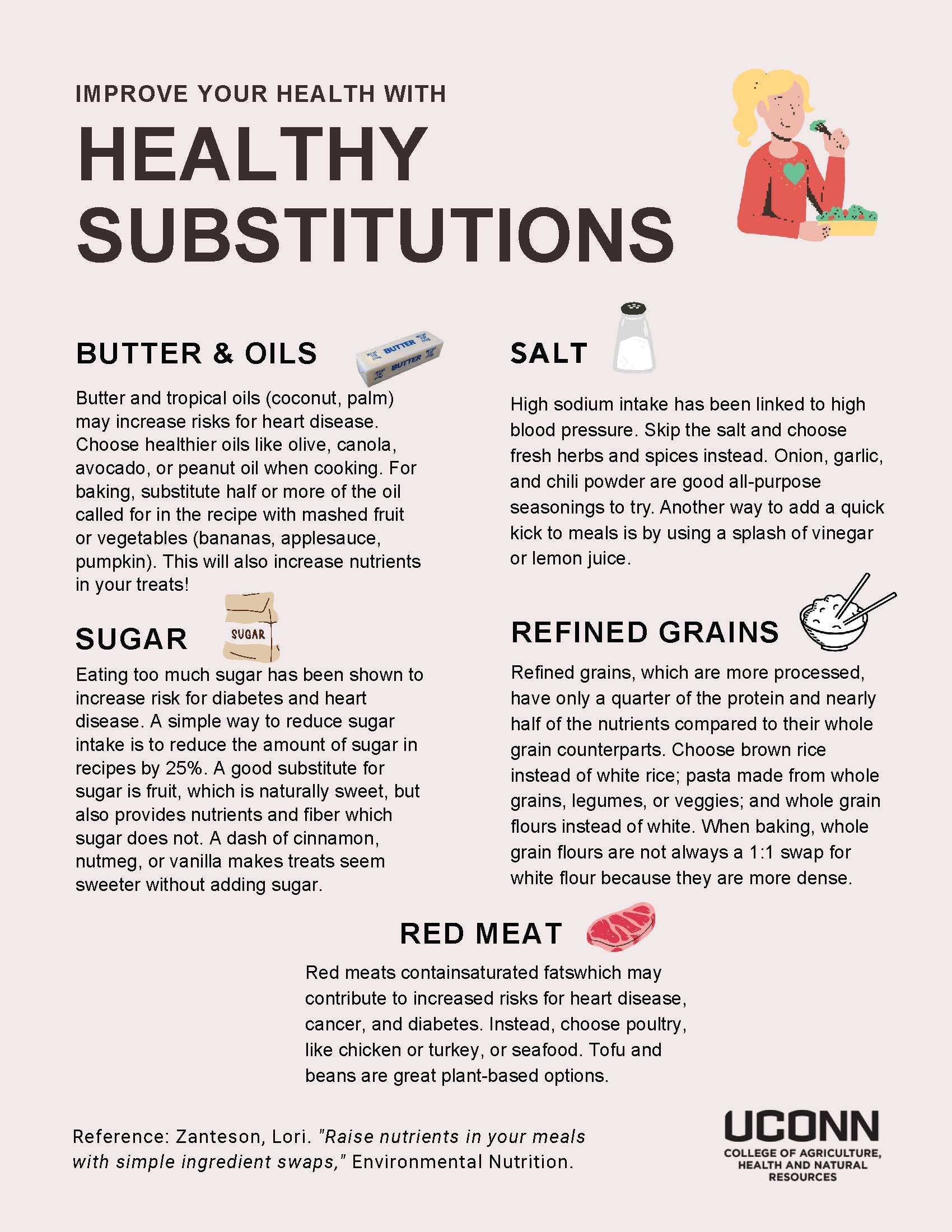 Healthy Substitutions for cooking flyer