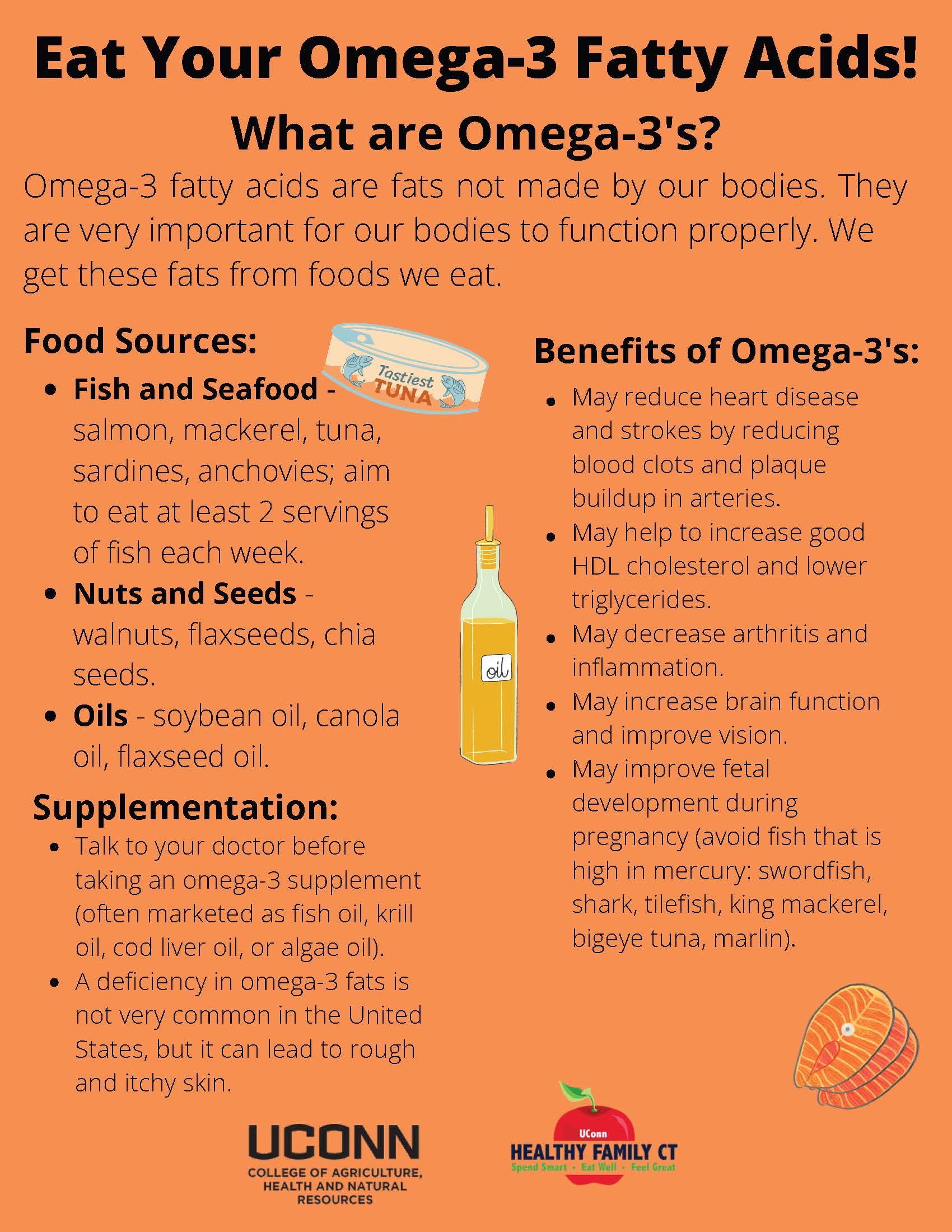 Omega-3 Fatty Acids flyer