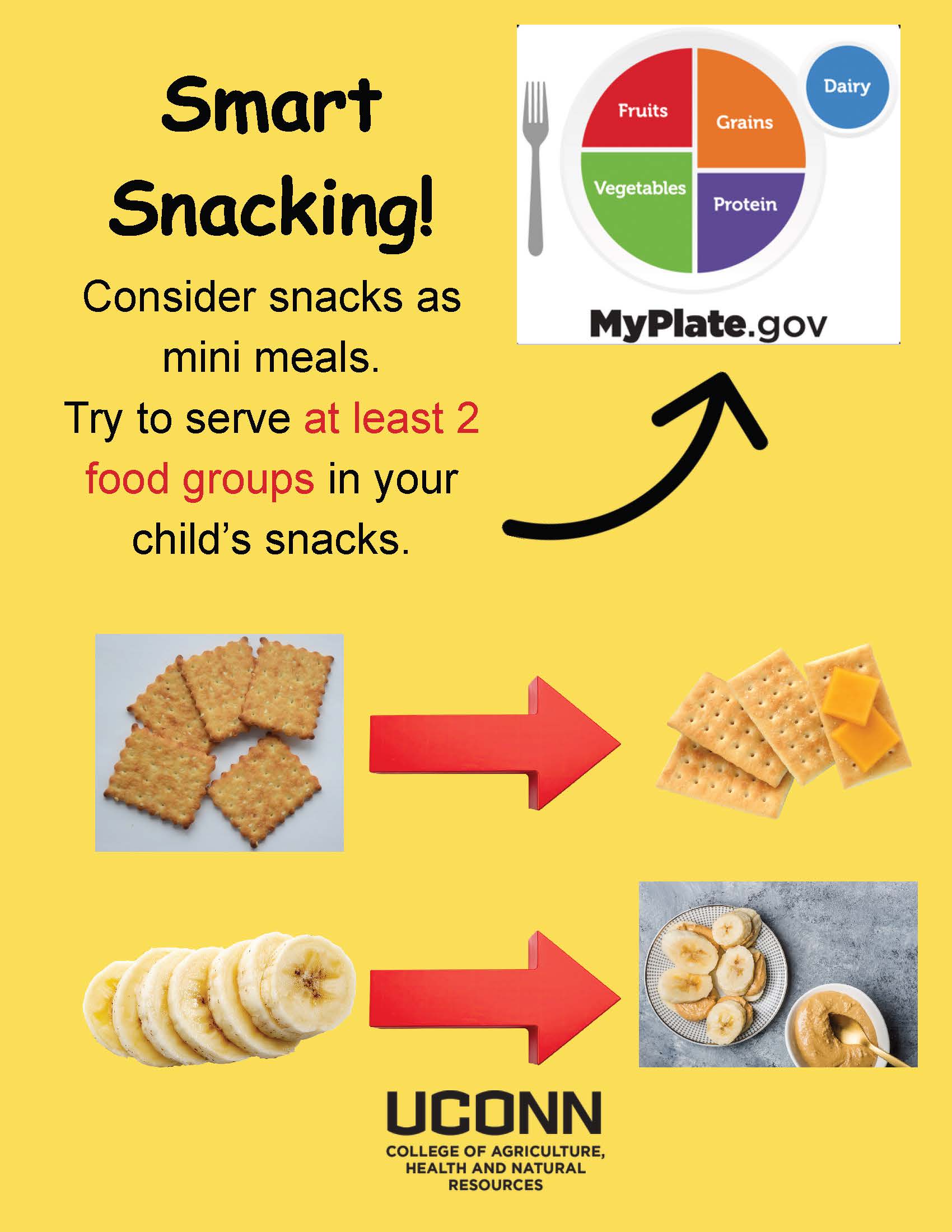 Smart Snacking! flyer