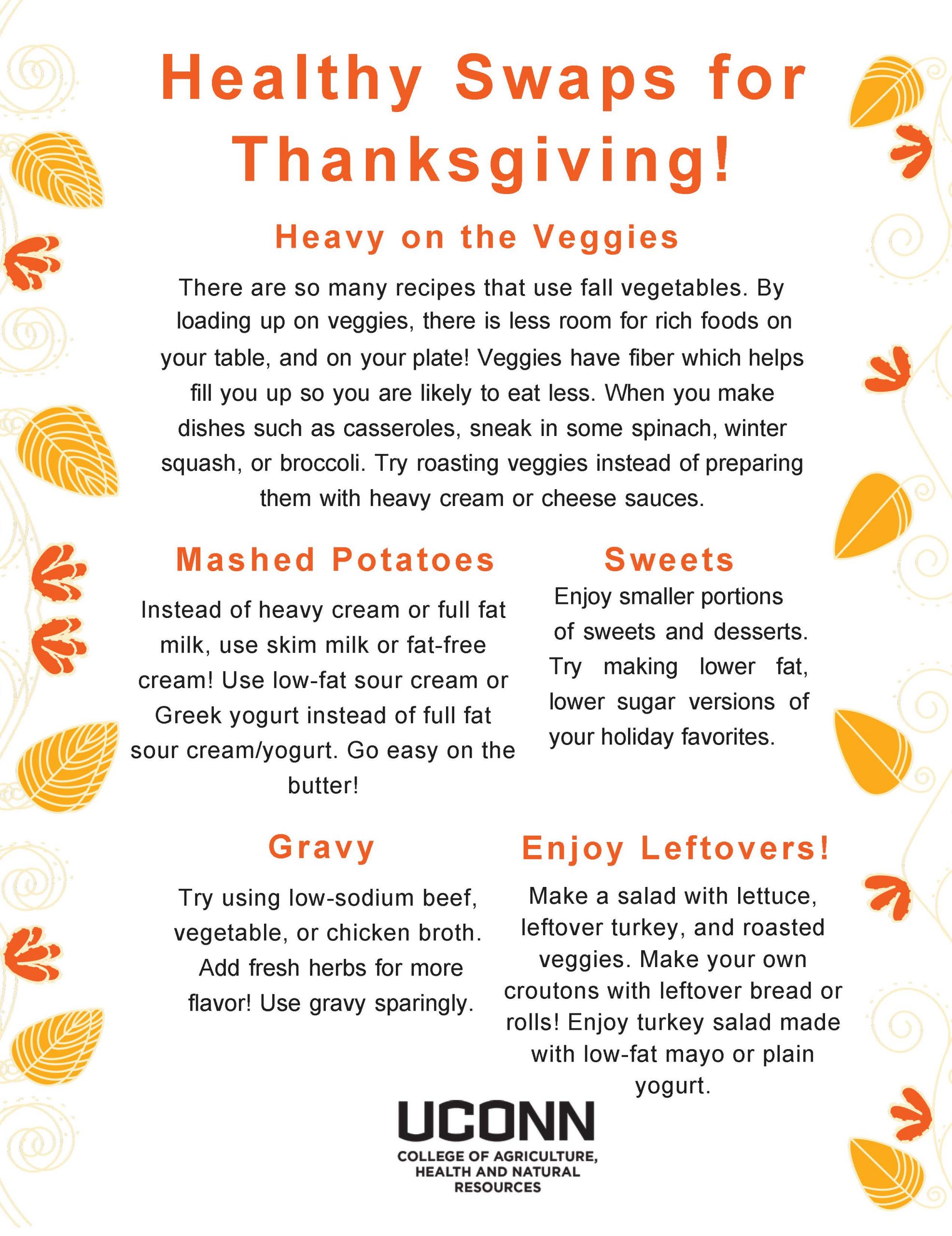 Healthy Swaps for Thanksgiving! flyer